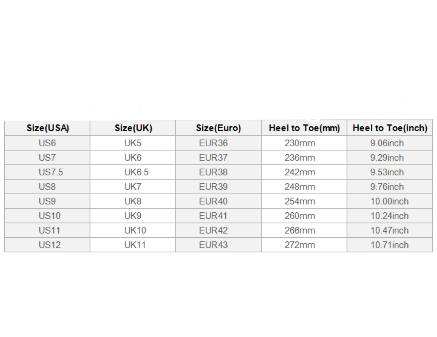 Women slides